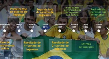 Olimpiadas do Rio de Janeiro